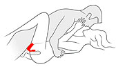 Paarvibratoren