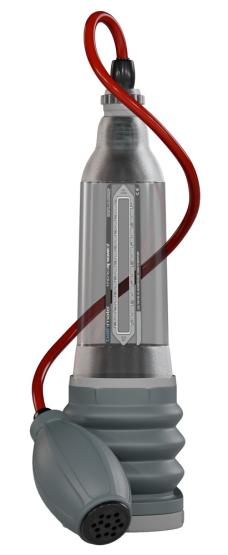 Bathmate HydroXtreme7 – Pump only 