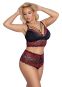 Soft-BH plus Taillen-Slip XL