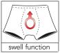 Herren Pants mit Swellfunktion S