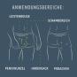 Veet Men TOTAL PRO Intim-Haarentfernungs-Set 